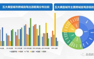 韩国旅游注意事项和必带品