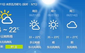高考大数据查询平台