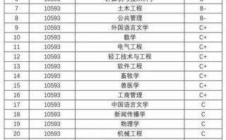 1.综合性：跨学科融合