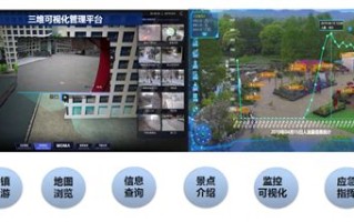 城市大数据运营中心招聘