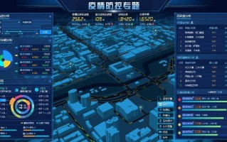 疫情防控大数据中心电话