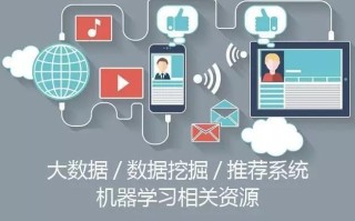 大数据需要学