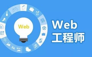 职责概述