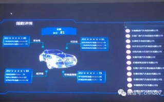 大数据在新能源汽车行业应用综述
