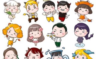 12星座宠物