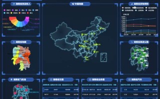 美国汽车运输大数据网站是什么