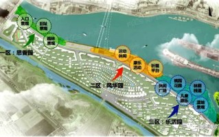 南岸大数据发展局领导班子