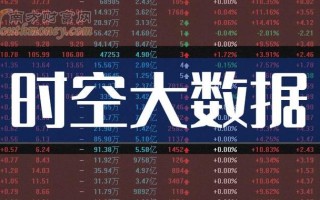 联信大数据靠谱吗
