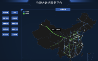1.自主开发