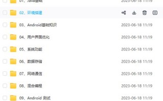 大数据在安全恶意软件检测中的作用