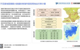 百度慧眼人口热力图数据爬取