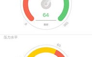 安卓开发和后端开发的区别