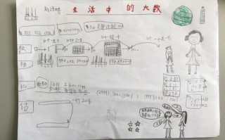 大数据需要数学基础