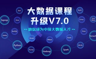 如何选择合适的大数据培训课程