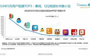 什么叫数据经济时代