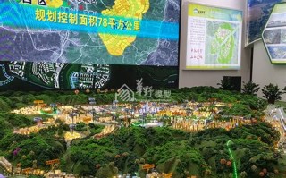 发展现状