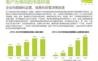 大数据对管理会计的影响