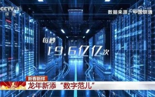 浙江联通宽带