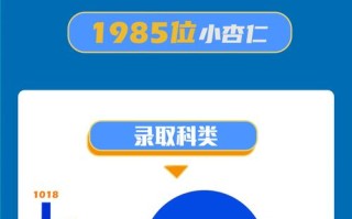 中医药大数据的应用与发展方向