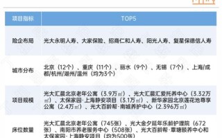 新华保险首家上市险企跟进新国九条，拟进行中期利润分配
