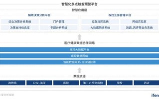 泰州大数据智能获客系统简介
