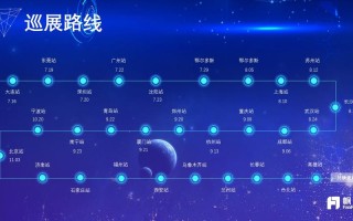 大数据下一句