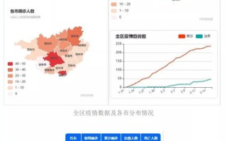 郫都区检测公司
