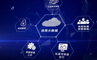 易企融数科