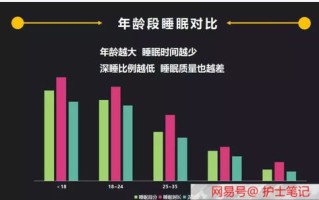 上海品质大数据获客前景分析