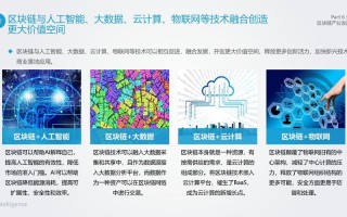 保定物联网协会