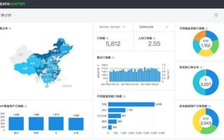 SQL大数据分析