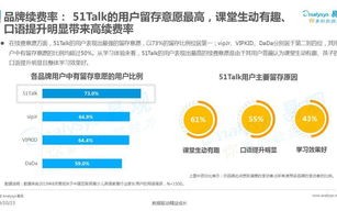 大数据教育的英文简称