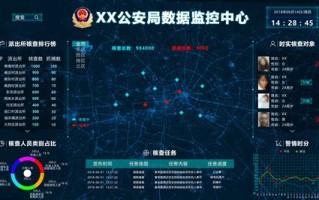 公安网自动比对双户口