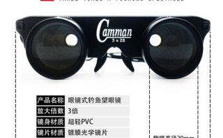 夜视眼镜怎么选