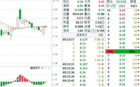 大数据助力5g基站建设