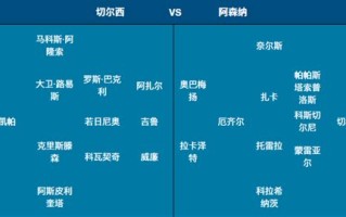 大数据团队如何打造