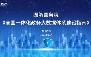 政务大数据局作用发挥