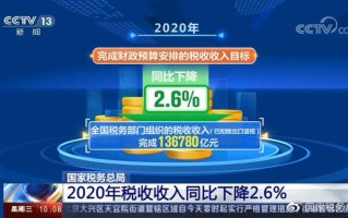 深化税收大数据应用