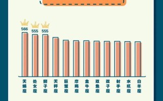 2021年广东新增本科高校