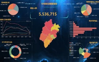 全球疫情大数据预测平台：利用数据科学抗击疫情