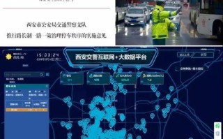 西安交警系统