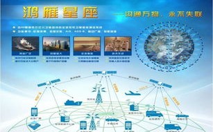 海事大学数字化平台