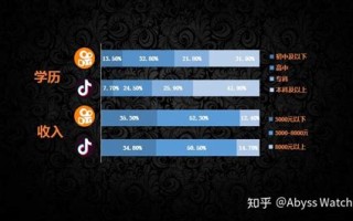 全民抖音
