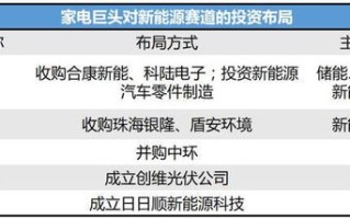 若美联储起手式中规中矩对大手笔的创纪录押注将面临巨亏风险