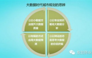 对于大数据时代的心得