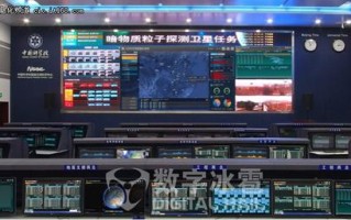 军事大数据分析