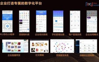 线下大数据营销平台