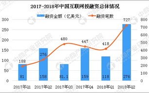 中国信通院数据中心