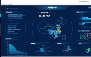 大数据与智慧校园建设论文