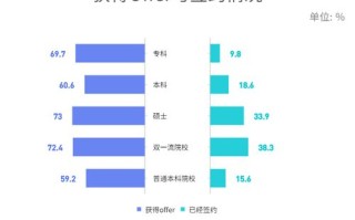 大数据经济计划经济